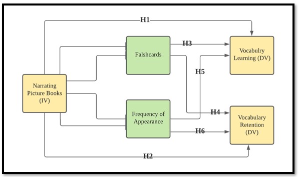 Diagram

Description automatically generated