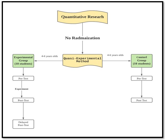 Diagram

Description automatically generated