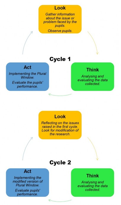 Diagram

Description automatically generated