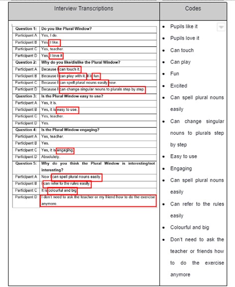 Table

Description automatically generated with medium confidence