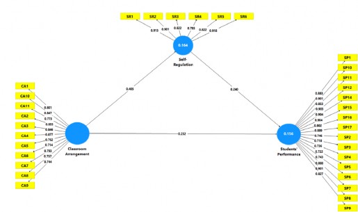A diagram of a diagram

Description automatically generated