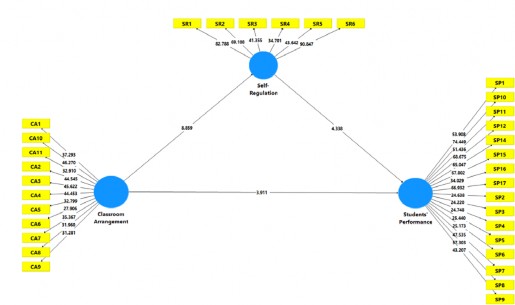 A diagram of a diagram

Description automatically generated