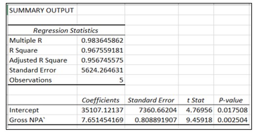 Graphical user interface, application, table, Excel

Description automatically generated