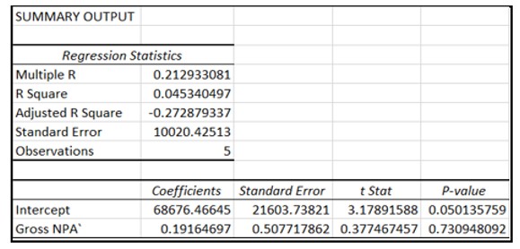 Graphical user interface, application, table, Excel

Description automatically generated