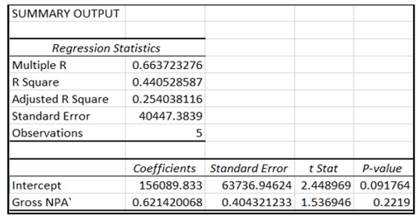 Graphical user interface, application, table, Excel

Description automatically generated