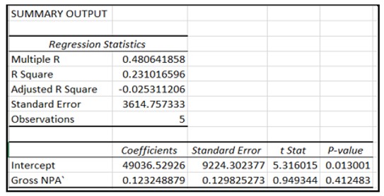 Graphical user interface, application, table, Excel

Description automatically generated