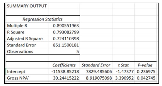 Graphical user interface, application, table, Excel

Description automatically generated