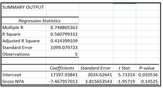 Graphical user interface, application, table, Excel

Description automatically generated