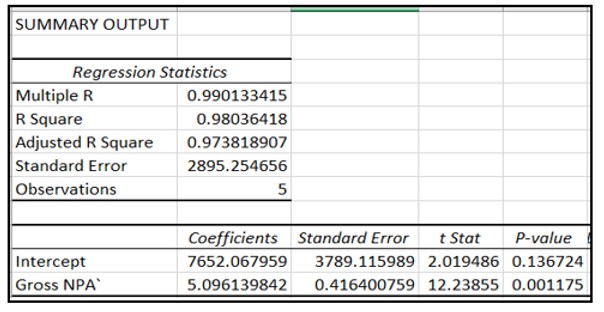 Graphical user interface, application, table, Excel

Description automatically generated