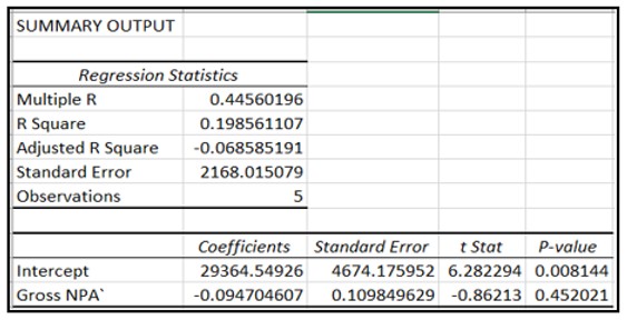 Graphical user interface, application, table, Excel

Description automatically generated