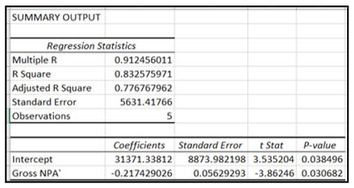 Graphical user interface, application, table, Excel

Description automatically generated