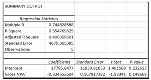 Graphical user interface, application, table, Excel

Description automatically generated