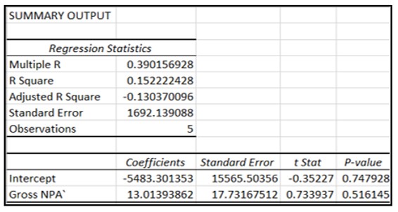 Graphical user interface, application, table, Excel

Description automatically generated