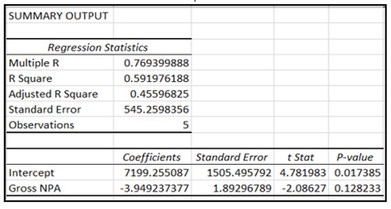 Graphical user interface, application, table, Excel

Description automatically generated