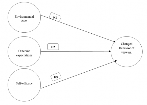 Diagram

Description automatically generated