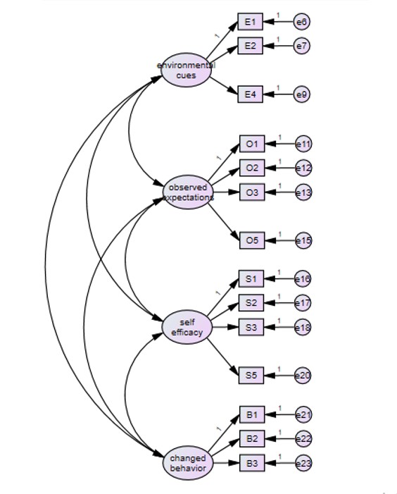 Diagram

Description automatically generated