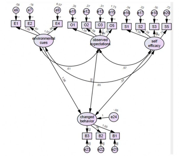 Diagram

Description automatically generated