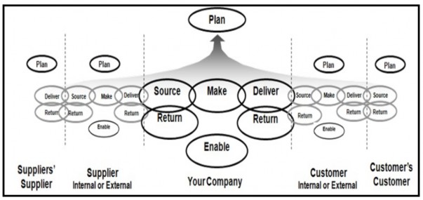 Diagram

Description automatically generated