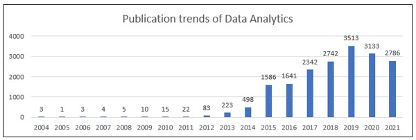 Chart

Description automatically generated