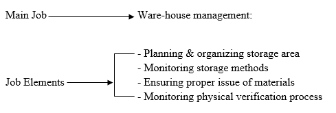 Diagram

Description automatically generated