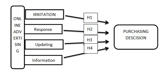 Diagram

Description automatically generated