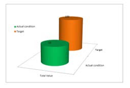 Diagram

Description automatically generated with medium confidence