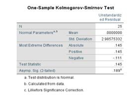 Table

Description automatically generated