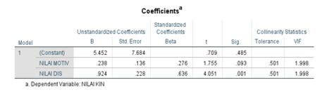 Table

Description automatically generated