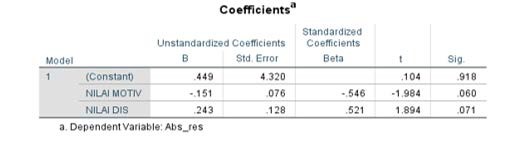 Table

Description automatically generated