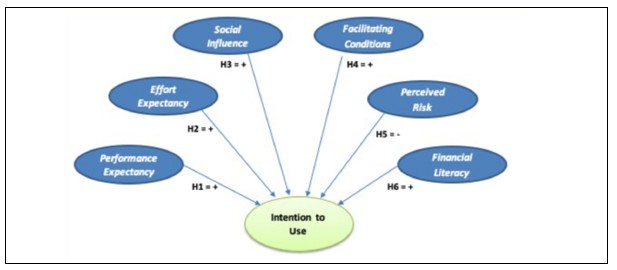 Diagram

Description automatically generated