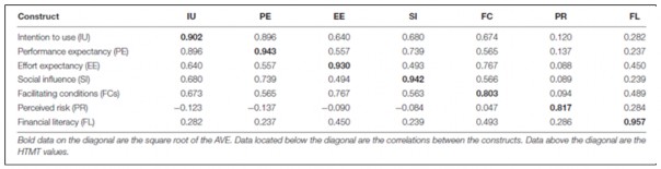 Graphical user interface, table

Description automatically generated