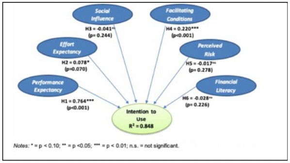 Diagram

Description automatically generated