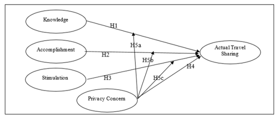 Diagram

Description automatically generated