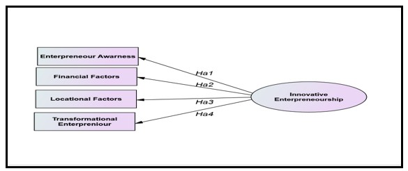 Diagram

Description automatically generated