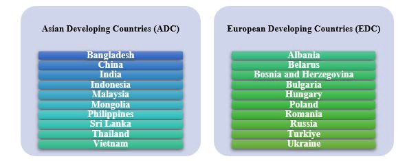 A table with text on it

Description automatically generated with medium confidence