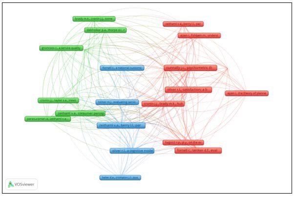 A diagram of a network

AI-generated content may be incorrect.