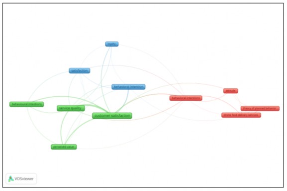 A diagram of a network

AI-generated content may be incorrect.
