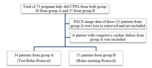 A diagram of a group

Description automatically generated