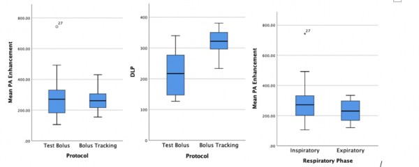 A graph of blue and black lines

Description automatically generated