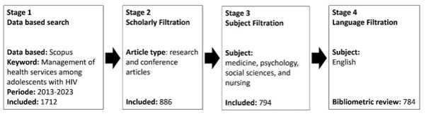 A diagram of a medical procedure

Description automatically generated with medium confidence