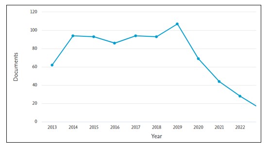 A graph with a line and a line

Description automatically generated