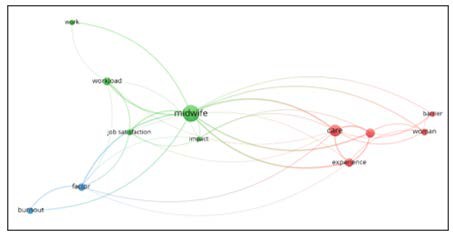 A diagram of a network

Description automatically generated with medium confidence