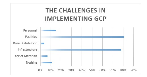 A graph with text and numbers

AI-generated content may be incorrect.