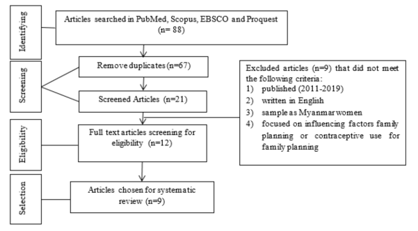 Diagram

Description automatically generated