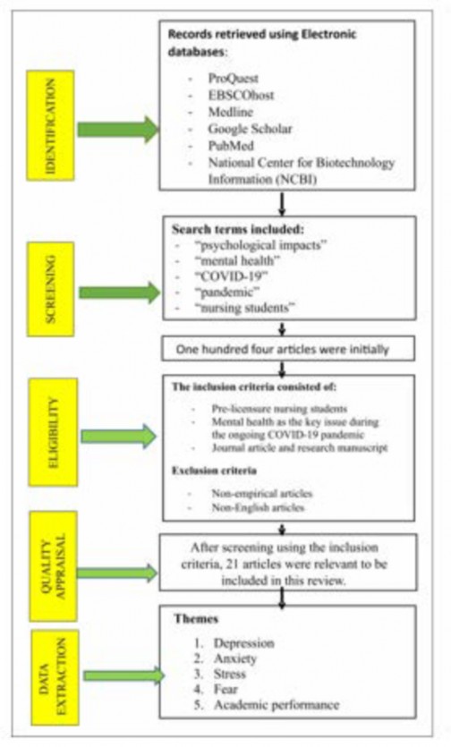 Diagram

Description automatically generated