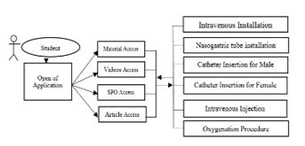 Diagram

Description automatically generated