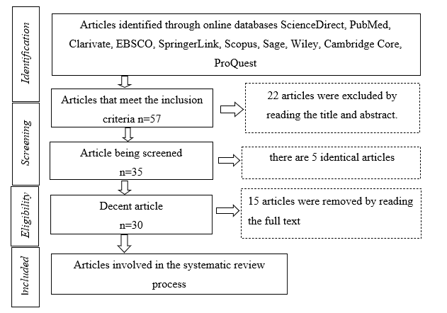 Diagram, table

Description automatically generated