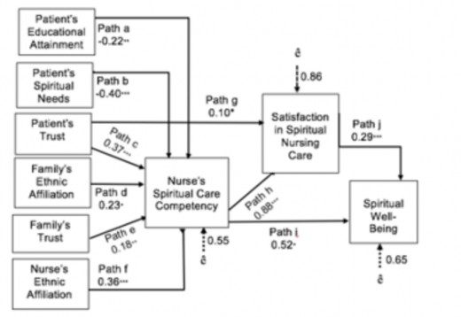 Diagram, schematic

Description automatically generated