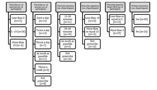 A picture containing text, screenshot, diagram, sketch

Description automatically generated