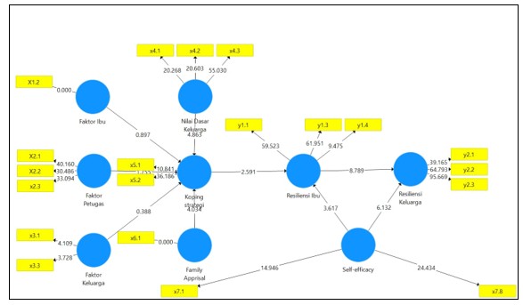 A diagram of a diagram

Description automatically generated